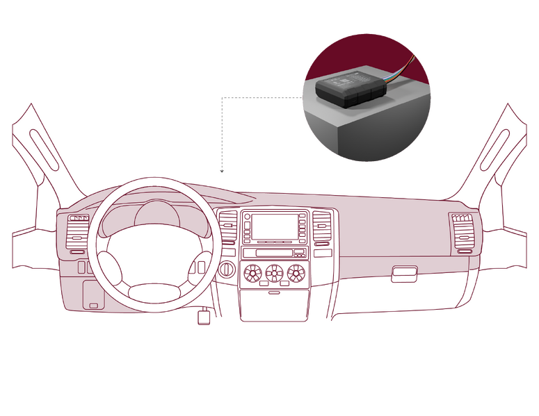 File:Orientatoin 1.png